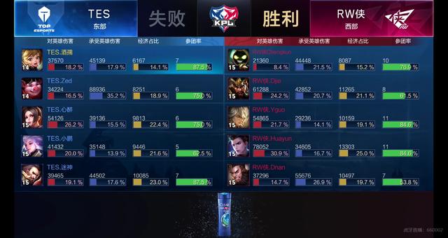 他的夺冠承 他的夺冠承