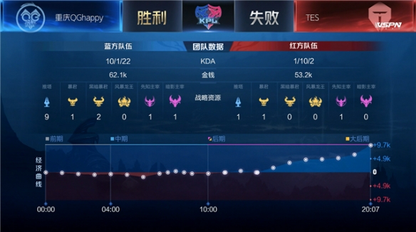 体系的无缝 体系的无缝