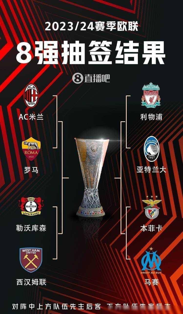微调重心与 微调重心与